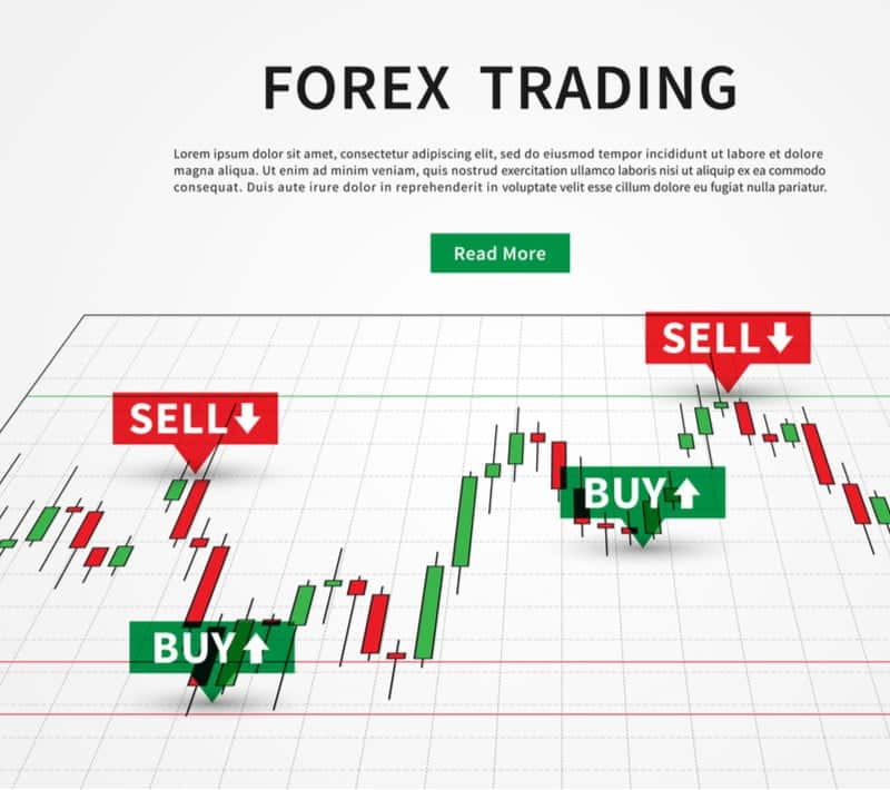 Orbex is a Scam? Forex broker reviews